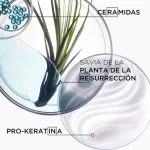 Kérastase Ciment Anti-Usure 200 ml - Imagen 4