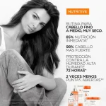 Kérastase Nutri-Supplement Scalp Serum 90 ml - Imagen 5